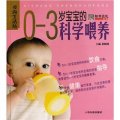 愛尚生活坊：0-3歲寶寶的科學喂養