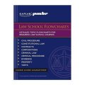 Law School Flowcharts (Kaplan PMBR) [平裝]