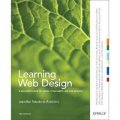 Learning Web Design: A Beginner s Guide to (X)HTML, StyleSheets, and Web Graphics [平裝]