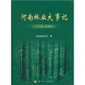 河南林業大事記（1978-2000）