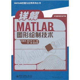 詳解MATLAB圖形繪製技術