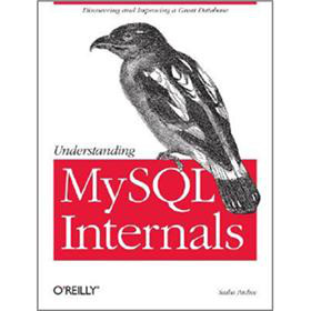 Understanding MySQL Internals