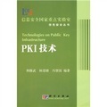 PKI技術